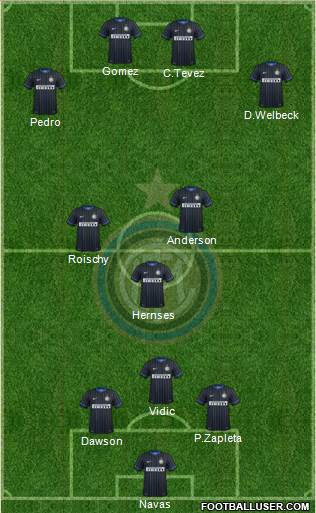 F.C. Internazionale Formation 2015