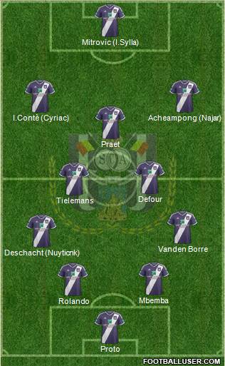 RSC Anderlecht Formation 2015