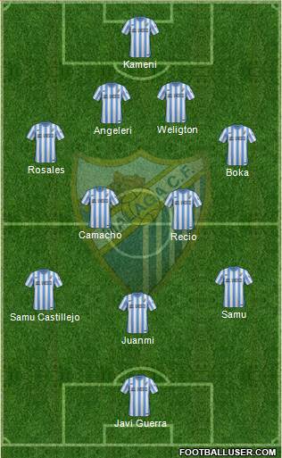 Málaga C.F., S.A.D. Formation 2015