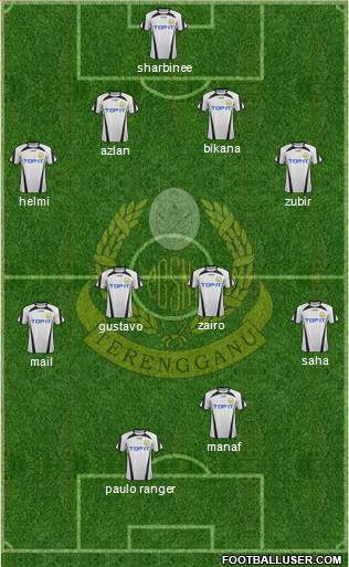Terengganu Formation 2015
