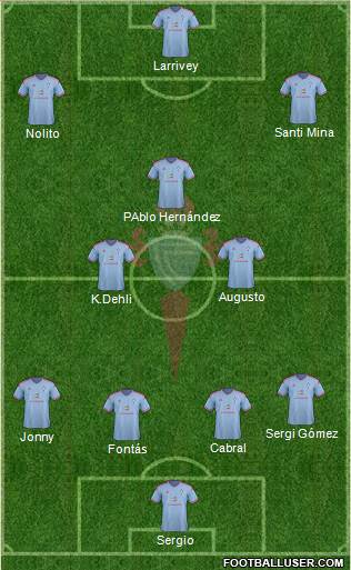 R.C. Celta S.A.D. Formation 2015