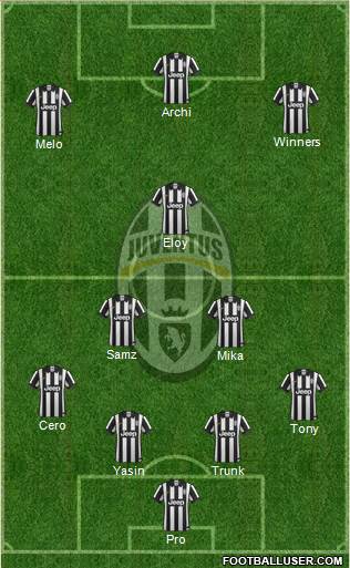 Juventus Formation 2015