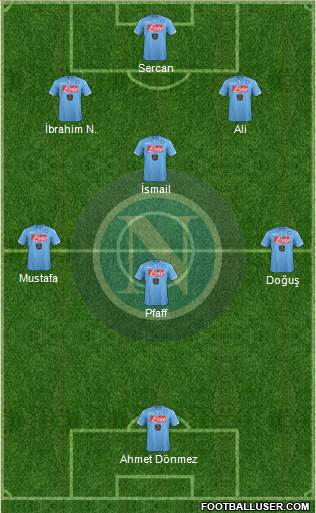 Napoli Formation 2015