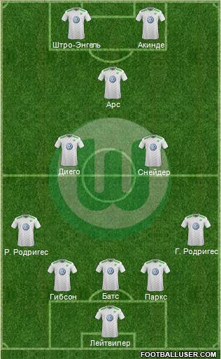 VfL Wolfsburg Formation 2015
