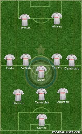 F.C. Internazionale Formation 2015