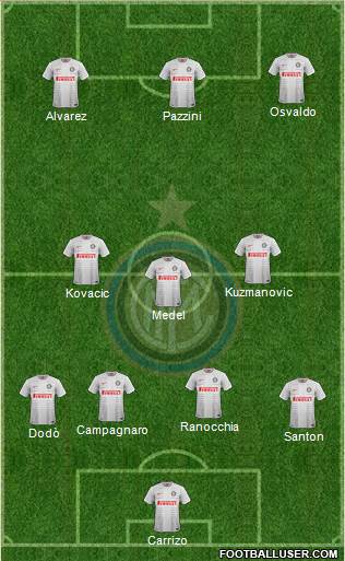 F.C. Internazionale Formation 2015