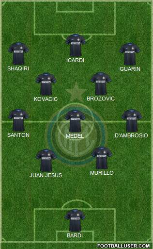 F.C. Internazionale Formation 2015