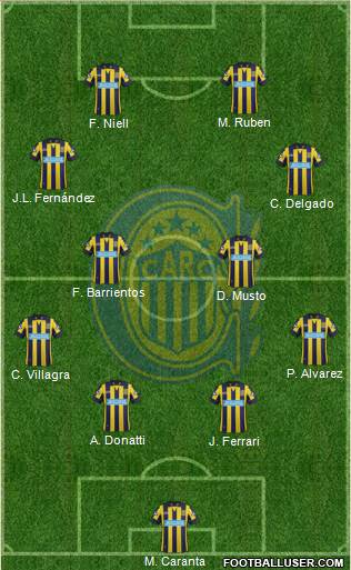Rosario Central Formation 2015