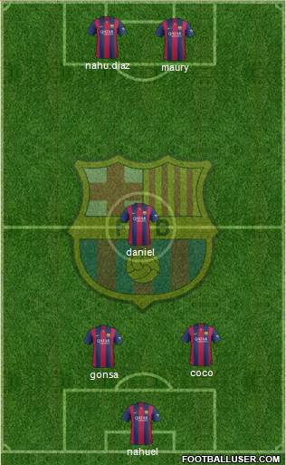 F.C. Barcelona Formation 2015