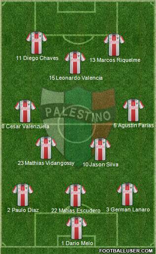 CD Palestino S.A.D.P. Formation 2015