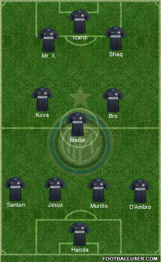 F.C. Internazionale Formation 2015