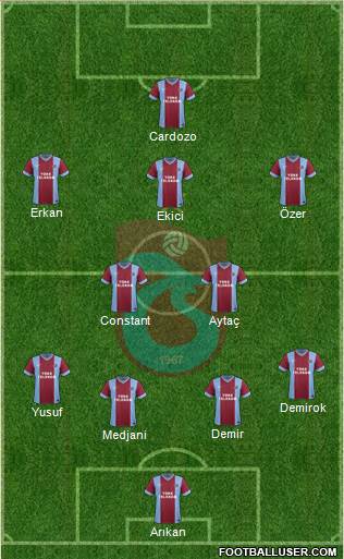 Trabzonspor Formation 2015