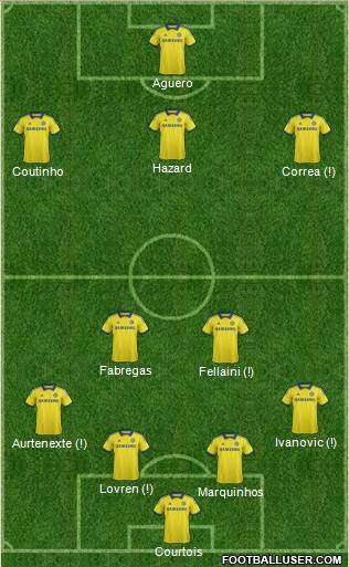 Chelsea Formation 2015