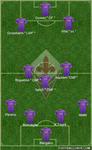 Fiorentina Formation 2015