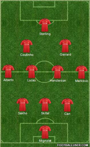 Liverpool Formation 2015