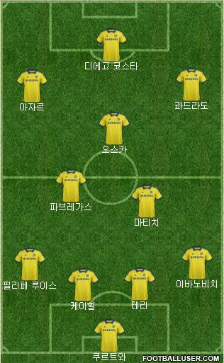 Chelsea Formation 2015