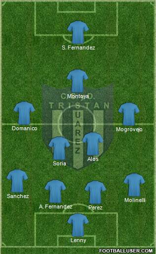 Tristán Suárez Formation 2015