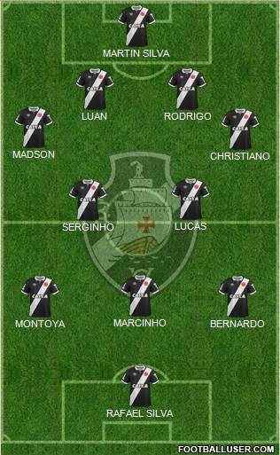 CR Vasco da Gama Formation 2015