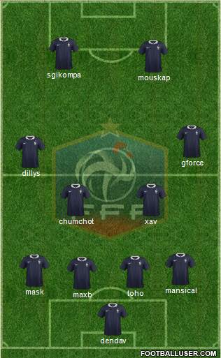 France Formation 2015