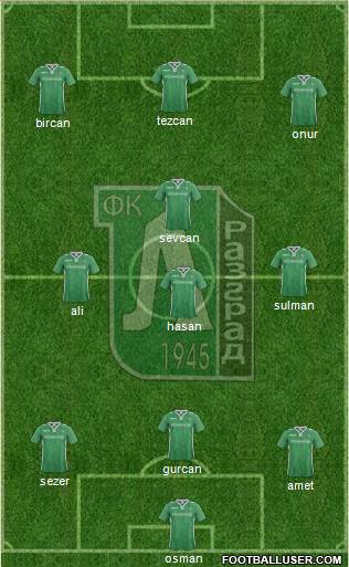 Ludogorets 1947 (Razgrad) Formation 2015