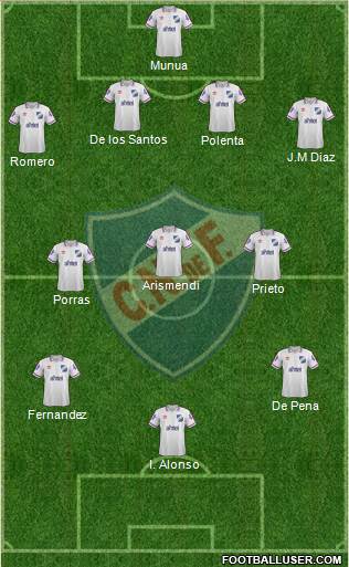 Club Nacional de Football Formation 2015