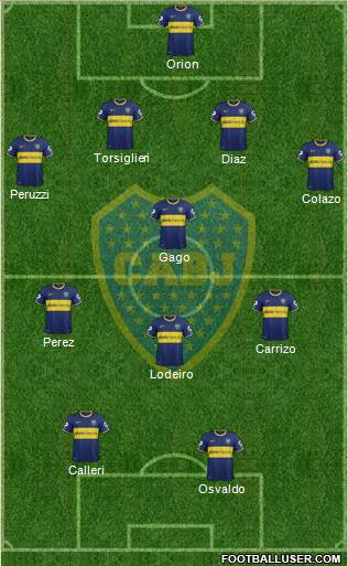Boca Juniors Formation 2015