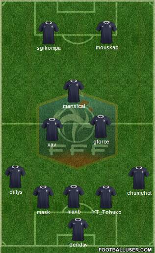 France Formation 2015