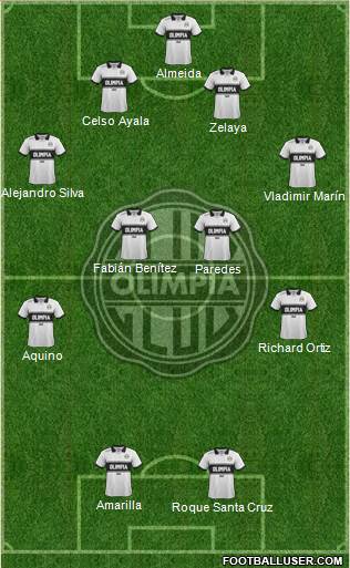 C Olimpia Formation 2015