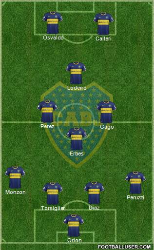 Boca Juniors Formation 2015