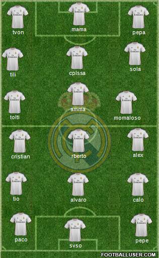 R. Madrid Castilla Formation 2015