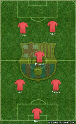 F.C. Barcelona Formation 2015