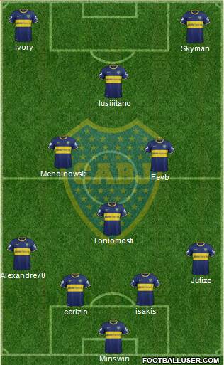 Boca Juniors Formation 2015