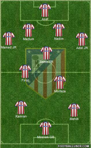 Atlético Madrid B Formation 2015