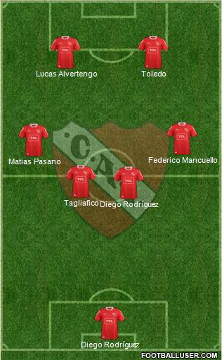 Independiente Formation 2015