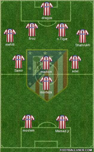 C. Atlético Madrid S.A.D. Formation 2015