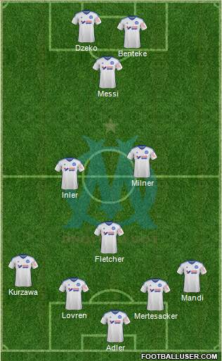 Olympique de Marseille Formation 2015