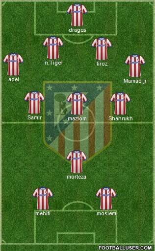 C. Atlético Madrid S.A.D. Formation 2015