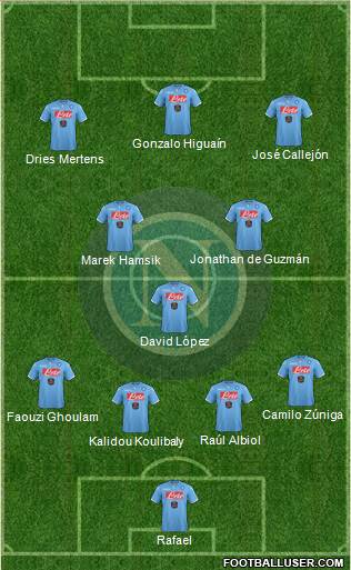Napoli Formation 2015