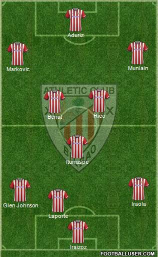 Athletic Club Formation 2015