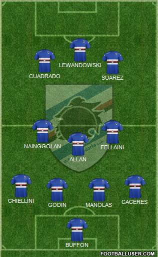 Sampdoria Formation 2015