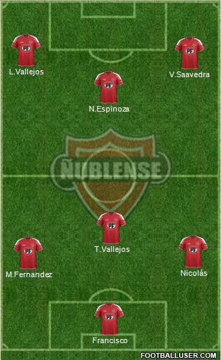 CD Ñublense S.A.D.P. football formation