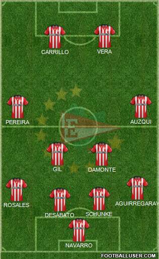 Estudiantes de La Plata Formation 2015