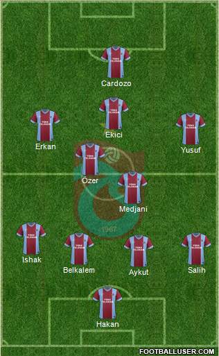 Trabzonspor Formation 2015