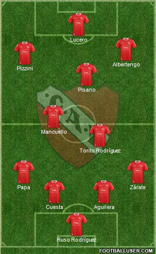 Independiente Formation 2015