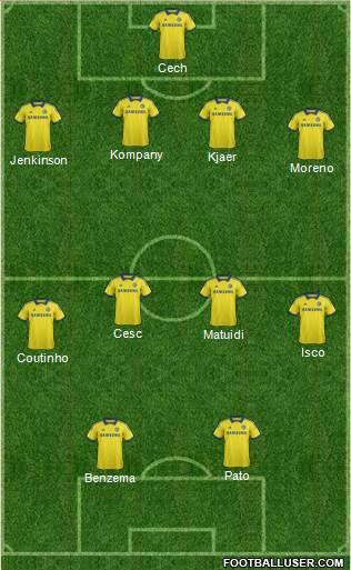 Chelsea Formation 2015