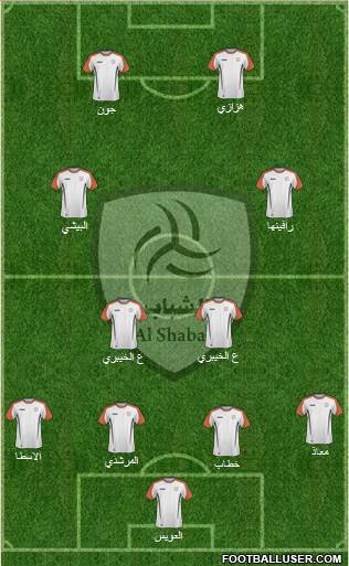 Al-Shabab (KSA) Formation 2015