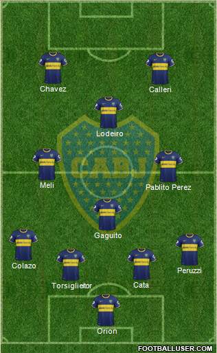 Boca Juniors Formation 2015