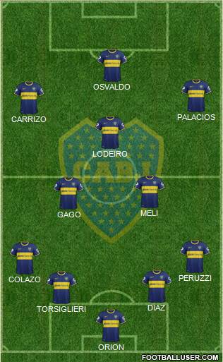 Boca Juniors Formation 2015