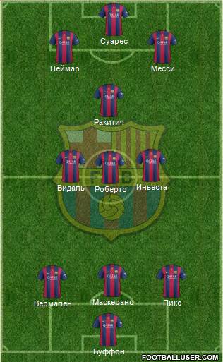 F.C. Barcelona Formation 2015