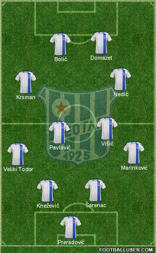 FK Leotar Trebinje Formation 2015